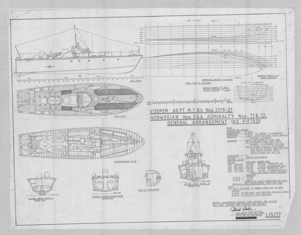 MTB 71 Plan