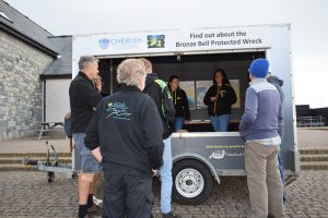 The Heritage Hive trailer shown parked at Hafan Pwllheli with a group of visiting divers